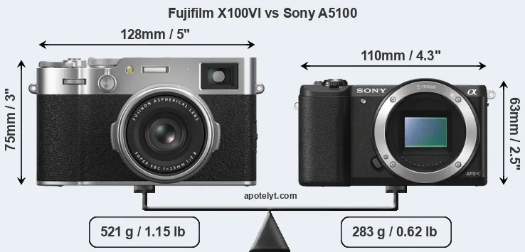 Size Fujifilm X100VI vs Sony A5100