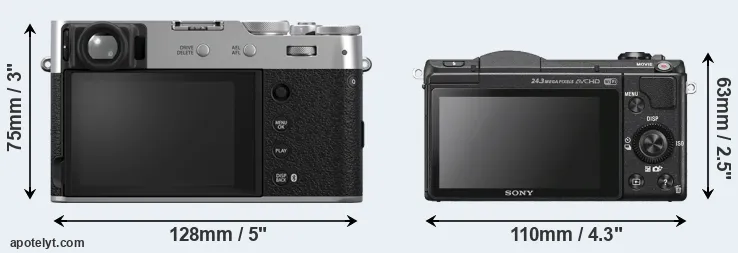 Comparison X100VI or A5100 rear