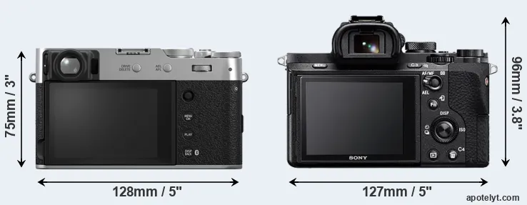 Comparison X100VI or A7 II rear