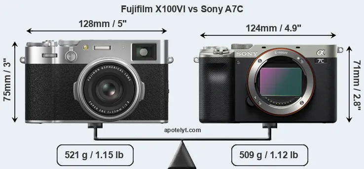 Size Fujifilm X100VI vs Sony A7C