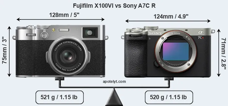 Size Fujifilm X100VI vs Sony A7C R