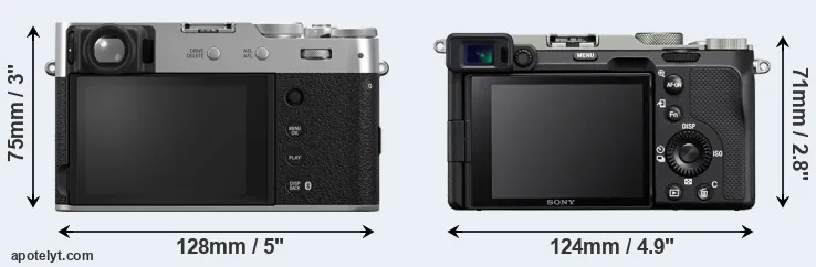 Comparison X100VI or A7C rear