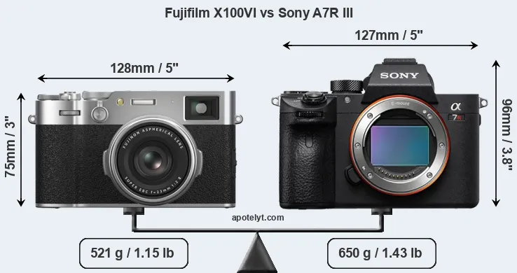 Size Fujifilm X100VI vs Sony A7R III