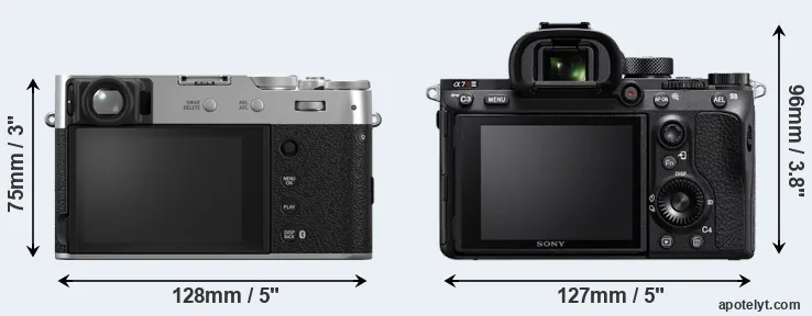 Comparison X100VI or A7R III rear