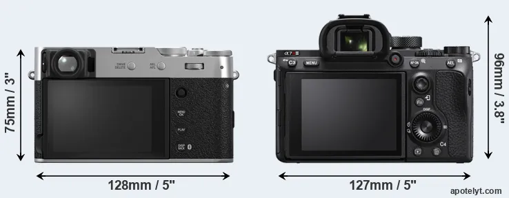 Comparison X100VI or A7R IIIA rear