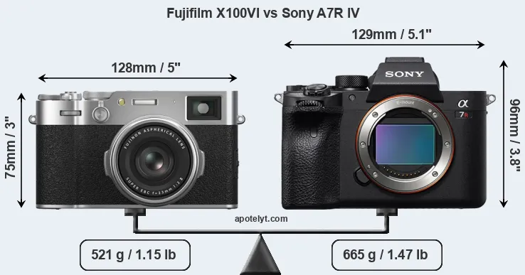 Size Fujifilm X100VI vs Sony A7R IV