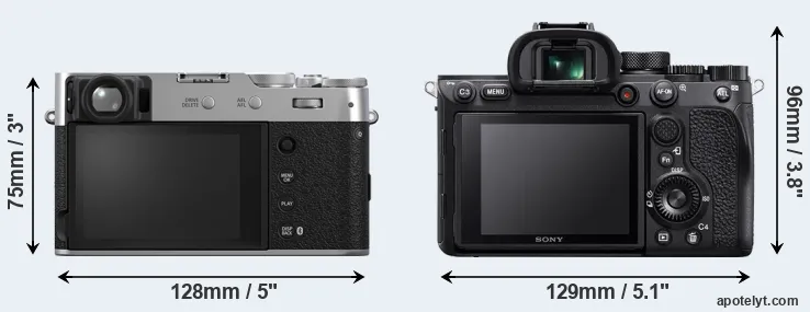 Comparison X100VI or A7R IV rear
