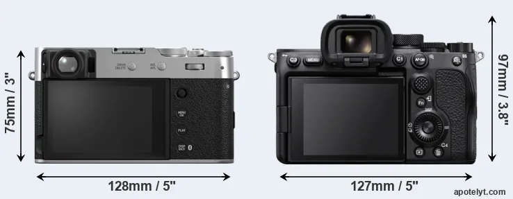 Comparison X100VI or A7S III rear