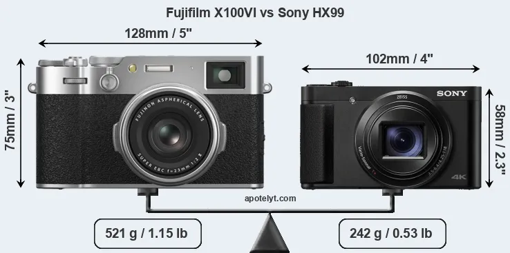 Size Fujifilm X100VI vs Sony HX99