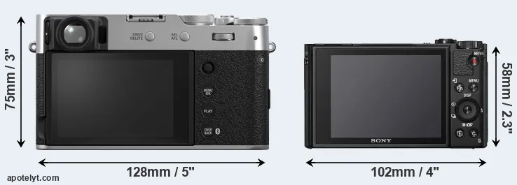 Comparison X100VI or HX99 rear