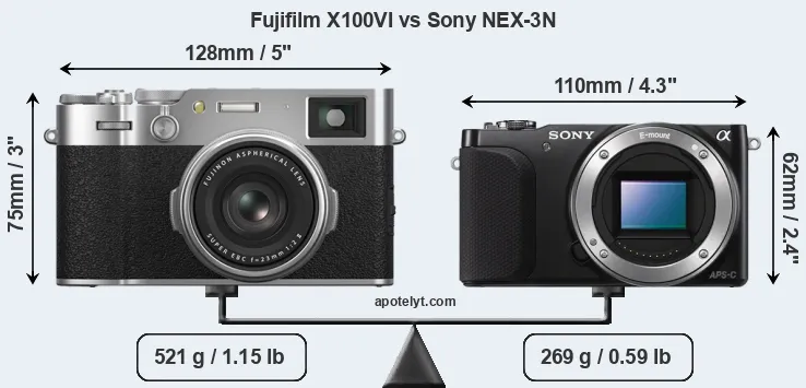 Size Fujifilm X100VI vs Sony NEX-3N