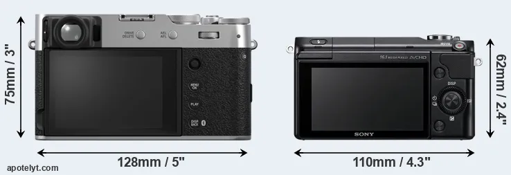 Comparison X100VI or NEX-3N rear