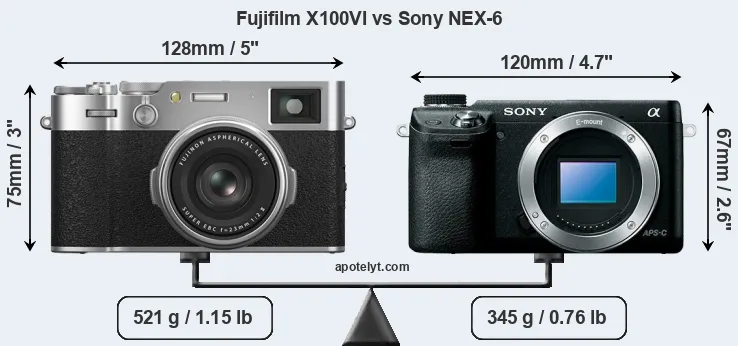 Size Fujifilm X100VI vs Sony NEX-6