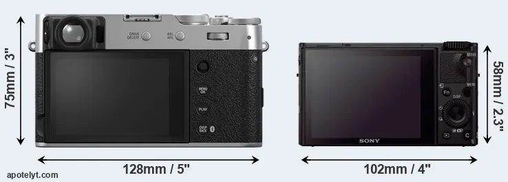 Comparison X100VI or RX100 III rear