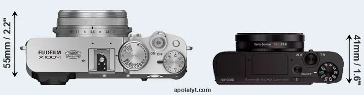 Compare X100VI versus RX100 III top