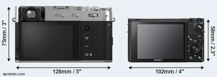Comparison X100VI or RX100 VII rear