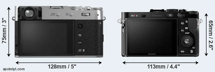Comparison X100VI or RX1R II rear