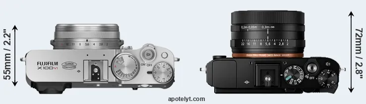 Compare X100VI versus RX1R II top