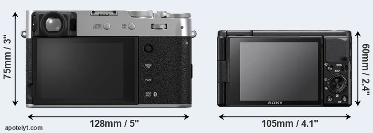 Comparison X100VI or ZV-1 rear