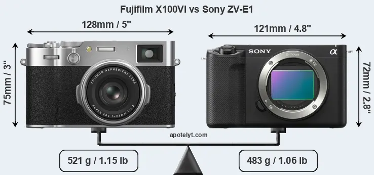 Size Fujifilm X100VI vs Sony ZV-E1