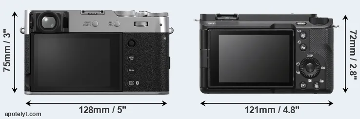 Comparison X100VI or ZV-E1 rear