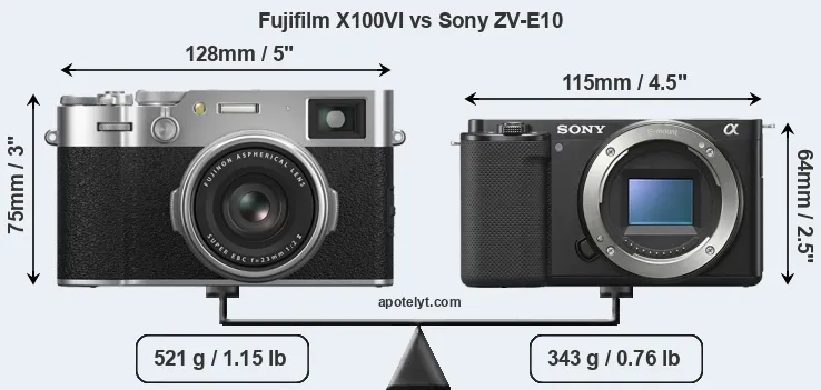 Size Fujifilm X100VI vs Sony ZV-E10