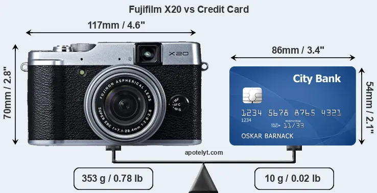 Fujifilm X20 vs credit card front