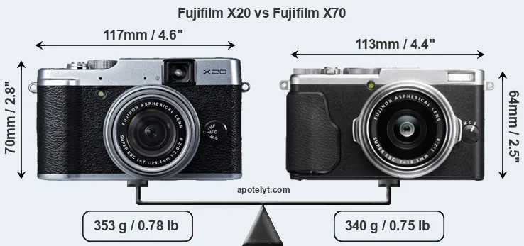 Size Fujifilm X20 vs Fujifilm X70
