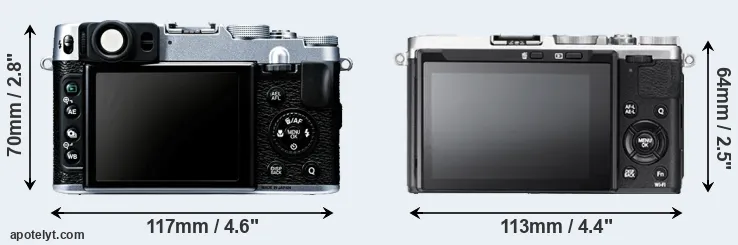 Comparison X20 or X70 rear