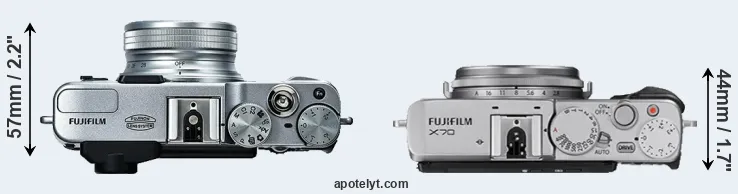 Compare X20 versus X70 top