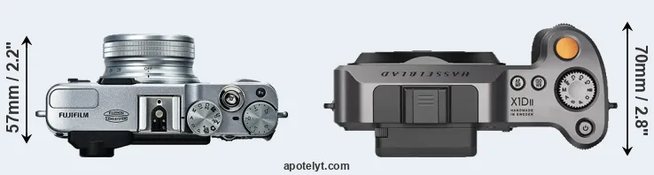 Compare X20 versus X1D II top