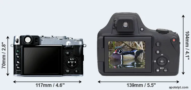 Comparison X20 or AZ901 rear