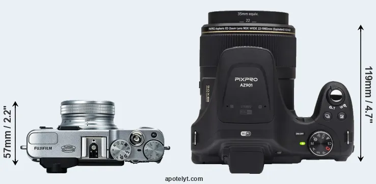 Compare X20 versus AZ901 top