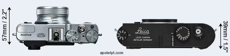 Compare X20 versus M10-P top
