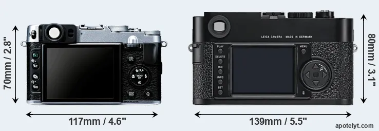 Comparison X20 or M9 rear