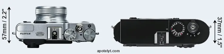 Compare X20 versus M9 top
