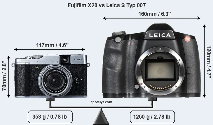Size Fujifilm X20 vs Leica S Typ 007