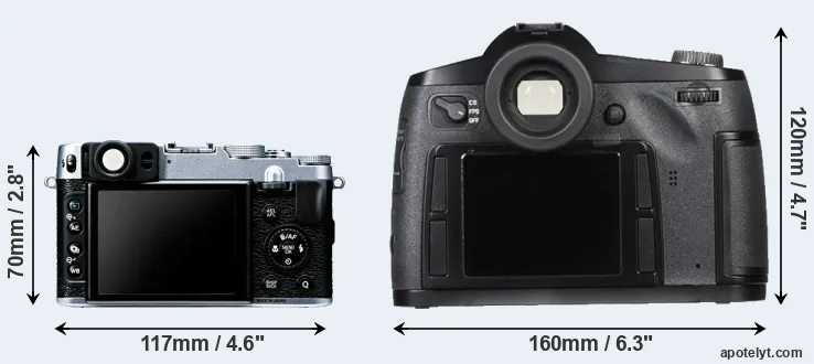 Comparison X20 or S Typ 007 rear