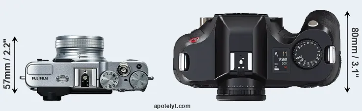Compare X20 versus S2 top