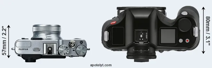 Compare X20 versus S3 top