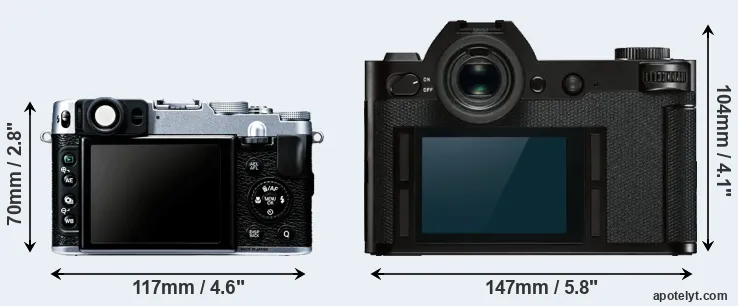 Comparison X20 or Leica SL rear