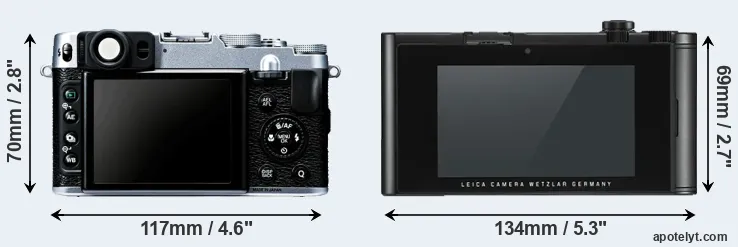 Comparison X20 or TL2 rear