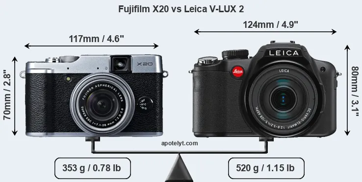 Size Fujifilm X20 vs Leica V-LUX 2
