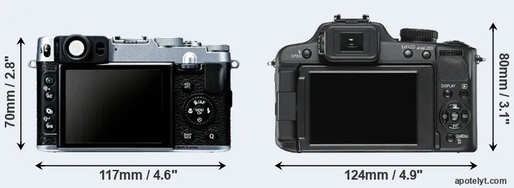 Comparison X20 or V-LUX 2 rear