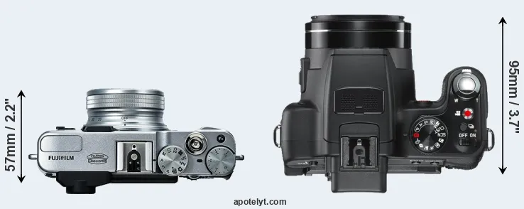 Compare X20 versus V-LUX 2 top