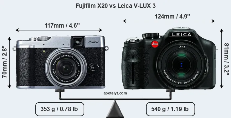 Size Fujifilm X20 vs Leica V-LUX 3