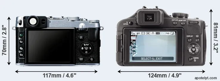 Comparison X20 or V-LUX 3 rear