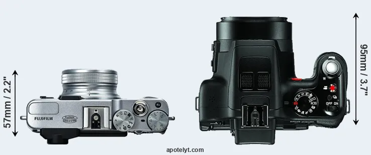 Compare X20 versus V-LUX 3 top