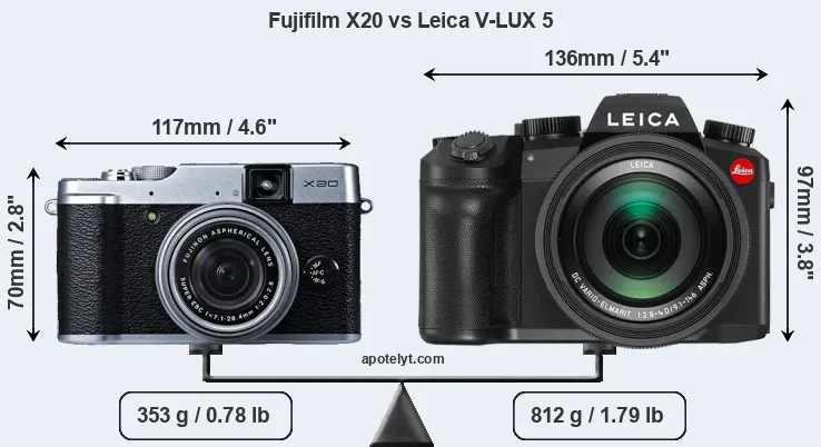 Size Fujifilm X20 vs Leica V-LUX 5