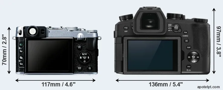 Comparison X20 or V-LUX 5 rear
